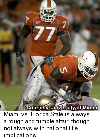 Miami Hurricanes - Football