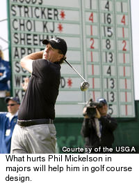 Phil Mickelson