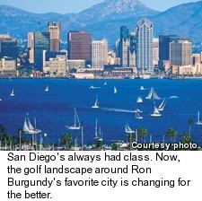 San Diego Skyline
