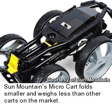 Sun Mountain Micro Cart