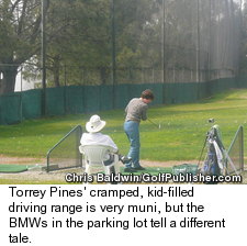 Torrey Pines Golf Club