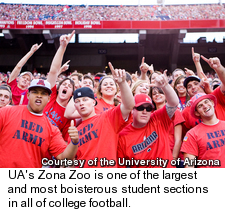 University of Arizona Football Fans