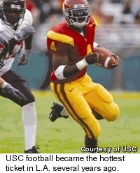 USC Football