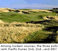 Pacific Dunes
