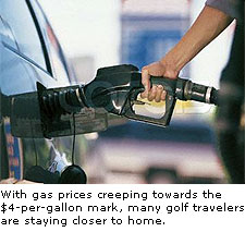 Gas Prices