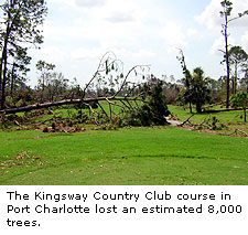 The Kingsway Country Club