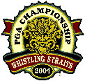 PGA Championship