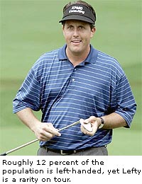 Phil Mickelson