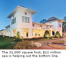 Pinehurst Spa