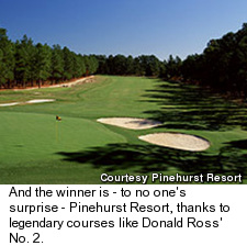 Pinehurst Resort