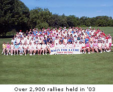 Rally for a Cure