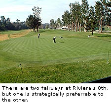 Riviera Golf