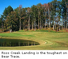 Ross Creek