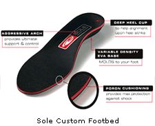 Sole Custom Footbed