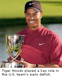 Tiger Woods