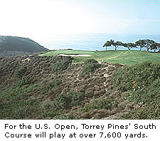 Torrey Pines' South Course