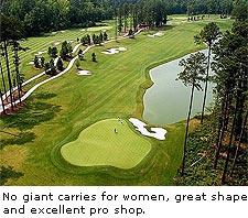 Women Golf