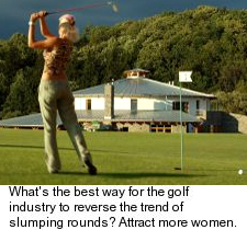 Womens Golf