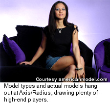 Axis Radius - Scottsdale Nightclub