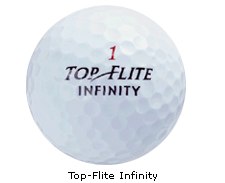 Top-Flite Infinity